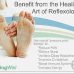 Spotlight On Reflexology and Natural Health